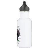 moderne Vintage Türkei Trinkflasche (Rechts)