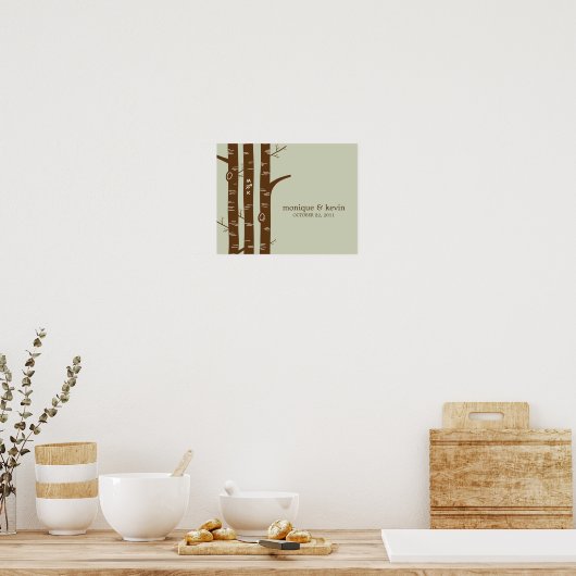 Moderne waldreiche Personalisierte Mauer Kunst - L Poster (Küche)