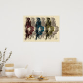 Moderne Wanddekoration - Plakat (Küche)