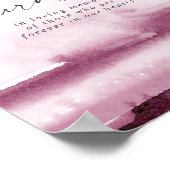 Moderne Wasserfarbe | Red This Candle Burns Sign Poster (Ecke)