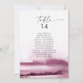 Moderne Wasserfarbe | Rote Seekarten (Vorderseite)