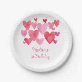 Moderne Wasserfarben hören Geburtstag Pappteller