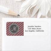 MODERNE WEINSTREIFEN UND MONOGRAMM (Insitu)