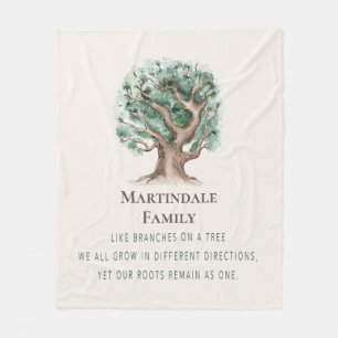 Moderne Wiedersehen für Familienbaum Zitat Mit Mon Fleecedecke