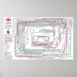 Moderne Wissenschaftskarte - riesig Poster