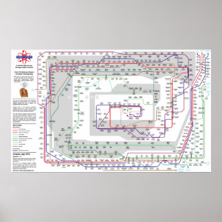 Moderne Wissenschaftskarte - riesig Poster