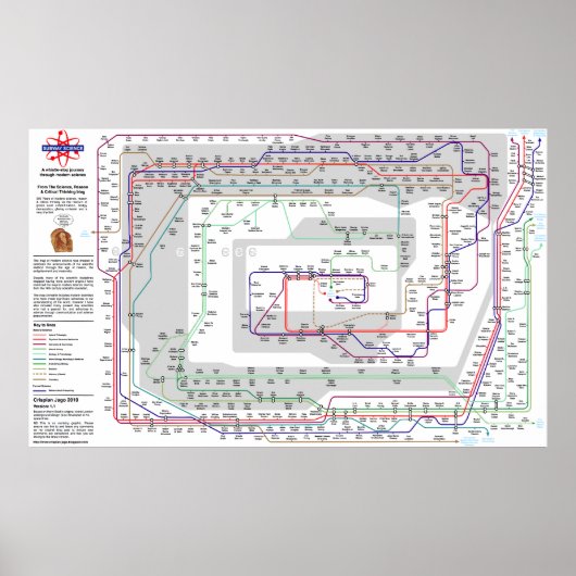 Moderne Wissenschaftskarte - riesig Poster (Vorne)