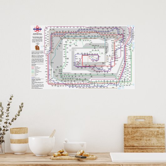 Moderne Wissenschaftskarte - riesig Poster (Küche)