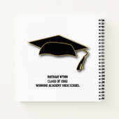 Moderne Wörter des Ratgebers Gedächtniswahren Absc Notizblock (Rückseite)