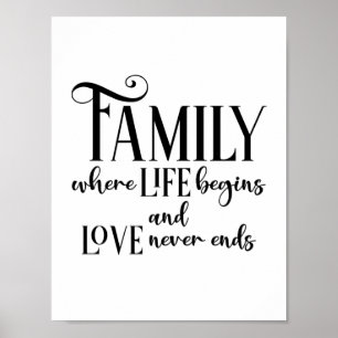Moderne Zitattypografie Poster