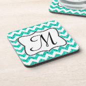 Moderner Aquamariner Glitzer Zickzack Monogram Dri Getränkeuntersetzer (Linke Seite)