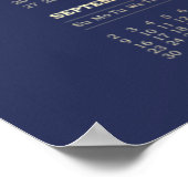 Moderner Aquarellblumen-Kalender 2018 Poster (Ecke)