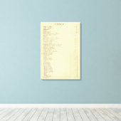 Moderner Atlas Leinwanddruck (Insitu (Holzboden))