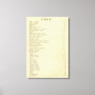 Moderner Atlas Leinwanddruck