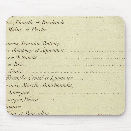 Moderner Atlas Mousepad (Vorne)