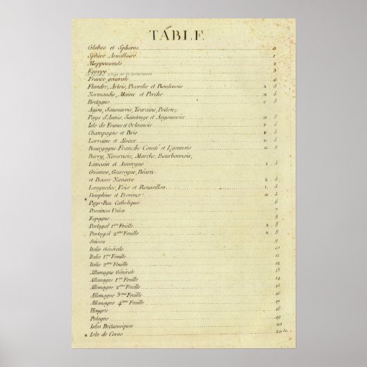 Moderner Atlas Poster (Vorne)