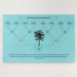 Moderner Familienbaum: Aqua Puzzle