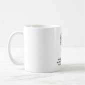 Moderner Familienbaum Mit Monogramm Kaffeetasse (Links)