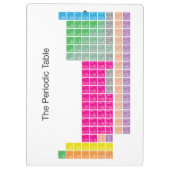 Moderner farbiger Periodic-Tisch Klemmbrett (Rückseite)