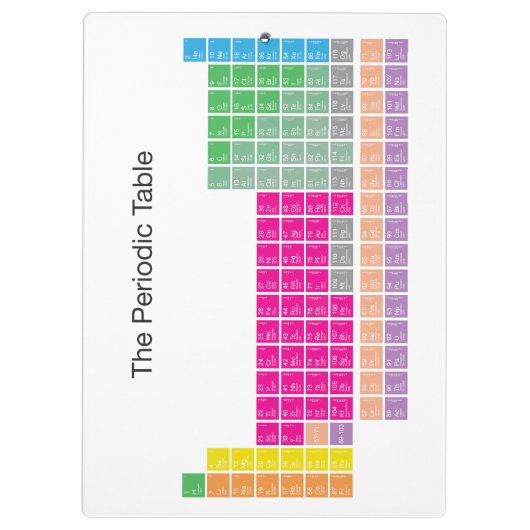 Moderner farbiger Periodic-Tisch Klemmbrett (Rückseite)