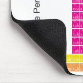Moderner farbiger Periodic-Tisch Mousepad (Ecke)