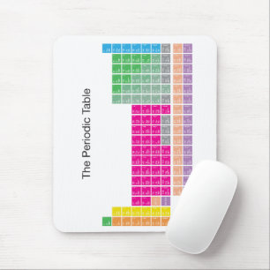 Moderner farbiger Periodic-Tisch Mousepad