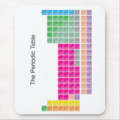 Moderner farbiger Periodic-Tisch Mousepad (Vorne)