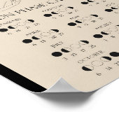 Moderner Lunar Zyklus Kalender 2023 Sitzphasen Poster (Ecke)