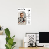 Moderner Meilenstein des Minimalistischen ersten F Poster (Heimbüro)