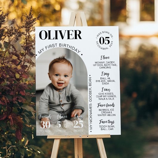 Moderner Meilenstein des Minimalistischen ersten F Poster