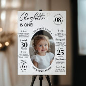 Moderner Meilenstein des Minimalistischen ersten F Poster