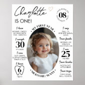 Moderner Meilenstein des Minimalistischen ersten F Poster (Vorne)