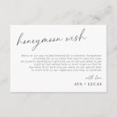 Moderner Minimalistischer Hochzeitsfonds Begleitkarte (Vorderseite)