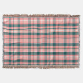 Moderner, moderner Fallen-Farbblock Decke (Vorderseite)