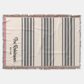 Moderner Personalisierter Coupname mit rosa Datum Decke (Vorderseite)