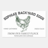 Moderner Personalisierter rustikaler Landbesitzer Rechteckiger Aufkleber (Vorderseite)