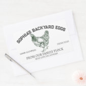 Moderner Personalisierter rustikaler Landbesitzer Rechteckiger Aufkleber (Umschlag)