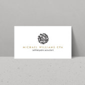 Moderner Rechnungsführer, Rechnungslegung II Visitenkarte