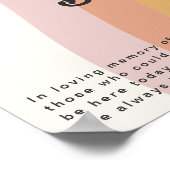 Moderner Retro-Regenbogen der 70er Jahre | Diese K Poster (Ecke)