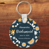 Moderner Schlüsselanhänger (Vorderseite)