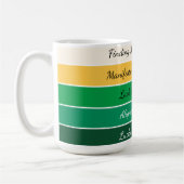 Moderner St. Patrick’s Day Farbverlauf Kaffeetasse (Links)