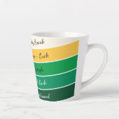 Moderner St. Patrick’s Day Farbverlauf Milchtasse (Rechts)