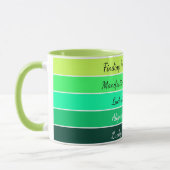 Moderner St. Patrick’s Day Farbverlauf Tasse (Links)