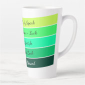 Moderner St. Patrick’s Day Gradient Milchtasse (Rechts)