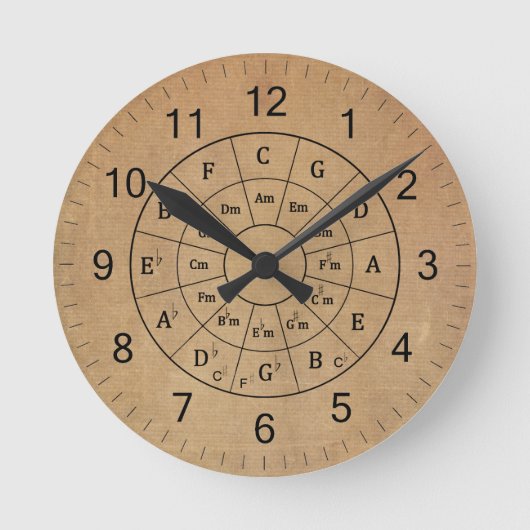 Moderner Vintager Musikzirkel Runde Wanduhr (Vorderseite)