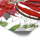 Moderner Vintager Wintergarten Poster (Ecke)