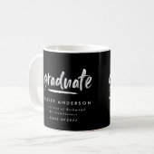 Moderner, zeitgenössischer Abschluss-Coff Kaffeetasse (Vorderseite Links)