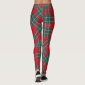 MODERNER ZOLLTARTAN LEGGINGS (Rückseite)