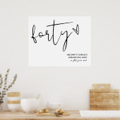 Modernes 40. Begrüßungszeichen Poster (Küche)