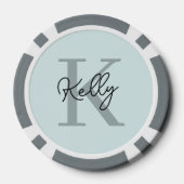 Modernes Aqua Blue Monogram Script Pokerchips (Rückseite)